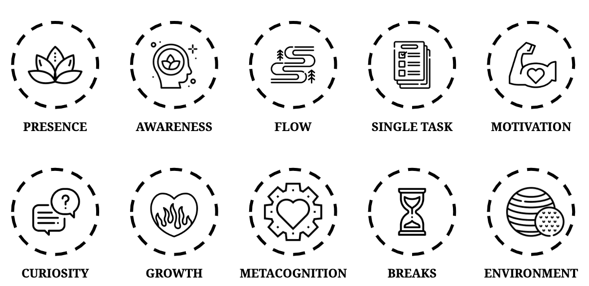 Năng suất tỉnh thức (Mindful Productivity): Công thức làm việc bền vững và sáng tạo